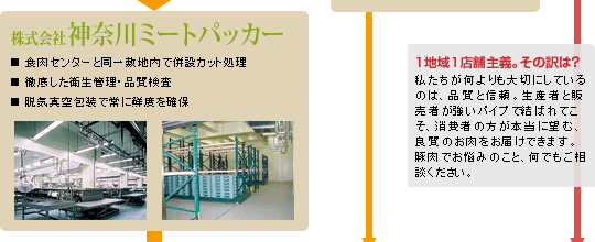 ������А_�ސ�~�[�g�p�b�J�[�@1�n��1�X�܎�`�B���̖�́H